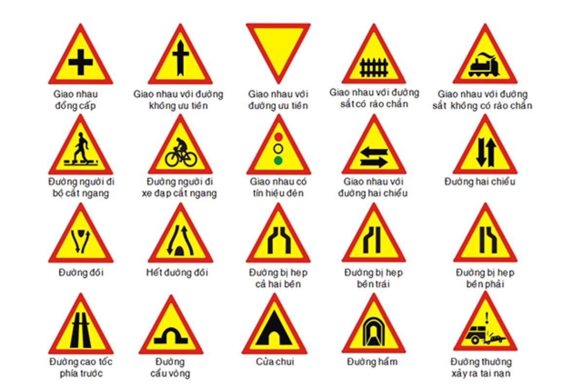 biển báo nguy hiểm