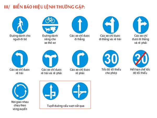 biển hiệu lệnh