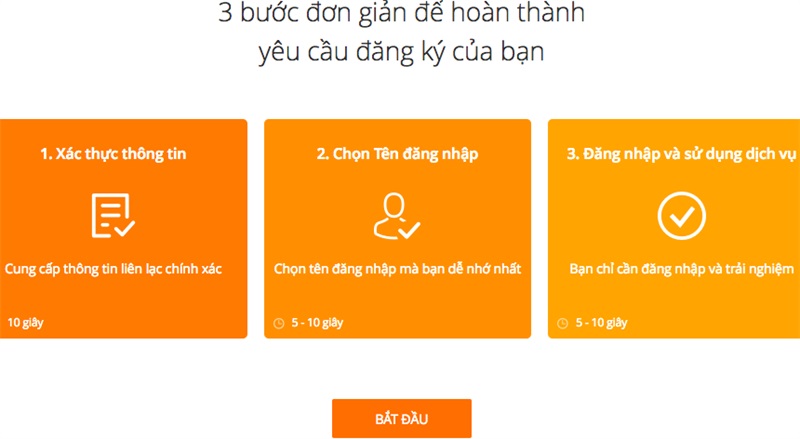 đăng ký sử dụng internet banking