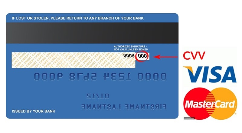 bảo mật thông tin