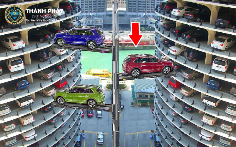 bãi đỗ xe thông minh