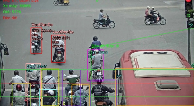 ứng dụng thực tế triển khai thành công