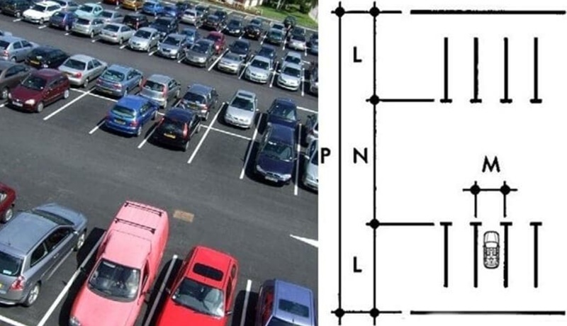 yêu cầu thiết kế bãi giữ xe