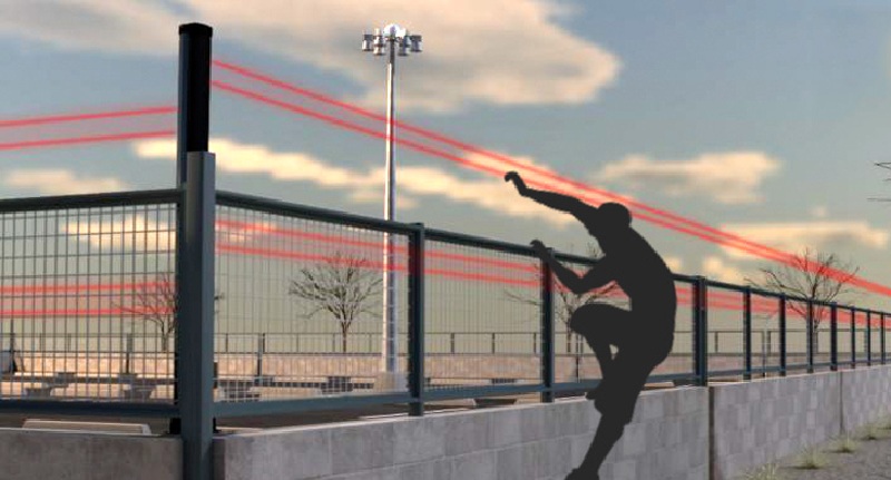 chức năng cảm biến hàng rào chống trộm