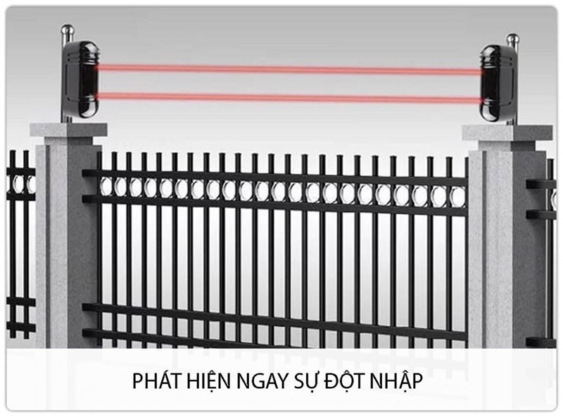 phát hiện đột nhập