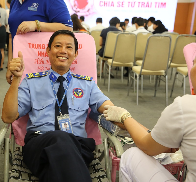 Quyền lợi và nghĩa vụ của nhân viên bảo vệ