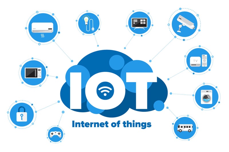 Khái niệm an ninh IoT là gì